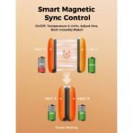 Máy Sưởi Cầm Tay Từ Tính Mini AECOOLY Glow 01 (15W Max Heating Power, 140°F, Digital Display, Digital Display, ±0.5°C Adjustment, Flashlight, 20000mAh, Heating Area 13.5in², IP65) - Ảnh 6